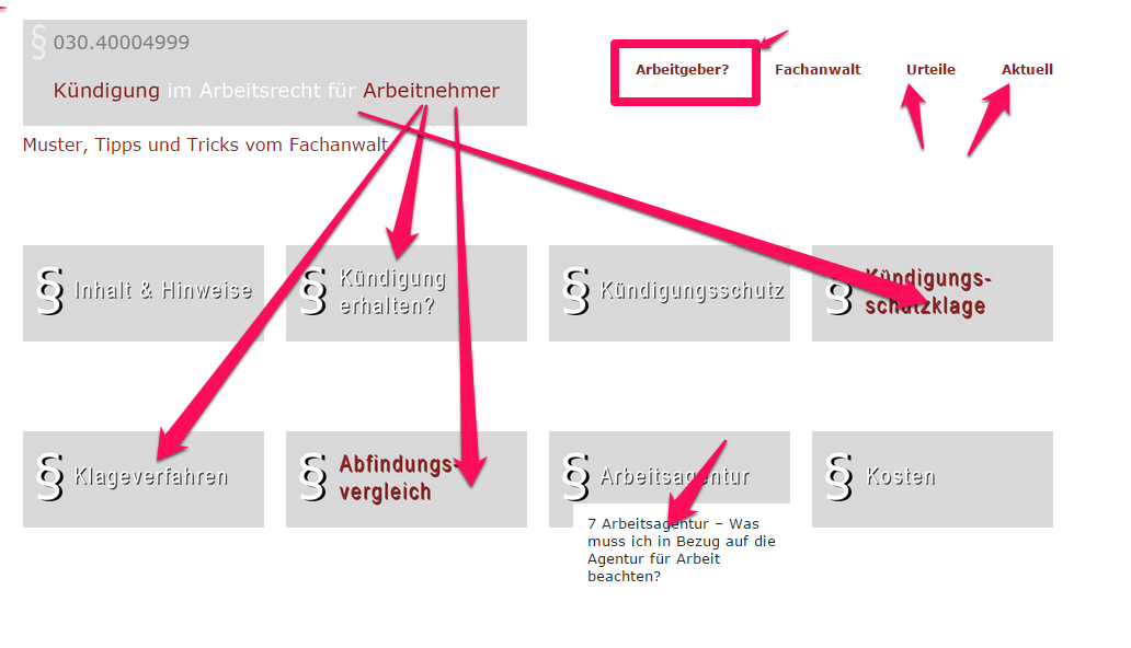 anwalt Kündigungsschutzklage